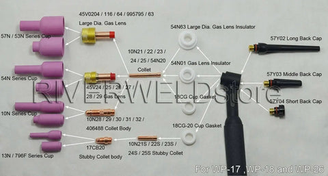 Pro TIG Welding Kit Mega Bundle With Gas Lens Collet Bodies Alumina Nozzles And Ceramic Cups Assorted Sizes laid out for QQ300 torch