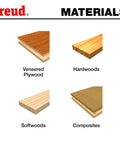 Comparison of materials: veneered plywood, hardwoods, softwoods, and composites for Six Piece Straight Router Bit Set With Half Inch Shank.