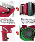 Beefy Universal Table Vise 3 Inch Jaw Opening With 360 Degree Swivel Base Bench Clamp For Woodworking And Metalworking, Thickened 0.2 Inch Jaw For Grip That Won't Budge, Fits Most Workbenches; 0.2-inch jaw durability