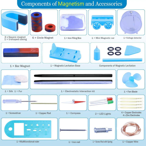 Hands On Basic Electricity And Magnetism Lab Kit For High School Students components including magnets, car, ruler.