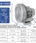 Heavy-duty Rock Solid 7500W Vortex Blower with aluminum casing, dimensions labeled for industrial airflow applications.
