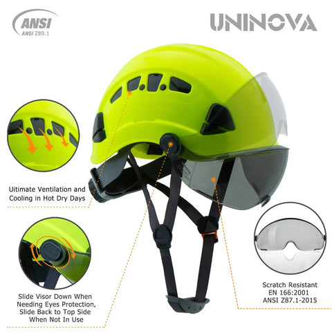 Pro Grade Safety Hard Hat With Visor For Construction Workers ANSI Z89.1 Type I Class C Approved Helmet with lime tint visor