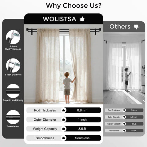Comparison chart of double curtain rod, highlighting thickness, diameter, and capacity. Double Curtain Rod For Windows 84 To 120 Inches Black 1 Inch Adjustable Heavy Duty Drapery Rod With Modern End Cap Finials Stylish Metal Spliced Rods For Grommet Back Tab And Room Darkening Curtains.