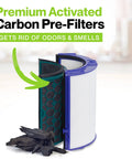 Premium activated carbon pre-filter for Dyson Compatible HEPA Filter Replacement For HP04 TP04 DP04 DP05 TP05 TP4A Air Purifier