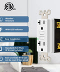 Rock Solid 20 Amp GFCI Outlets With LED Indicator And Matching Wall Plates Ultra Slim Non Tamper Resistant GFI Duplex Receptacles showing installation features.