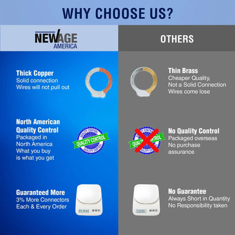 Comparison chart showcasing features of Heat Shrink Ring Connector Kit With KableSeal Technology vs others