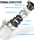 Internal structure of Push To Connect Pneumatic Fittings Straight Male 3/8 Inch Tube OD X 1/2 Inch NPT Thread Copper And Plastic.