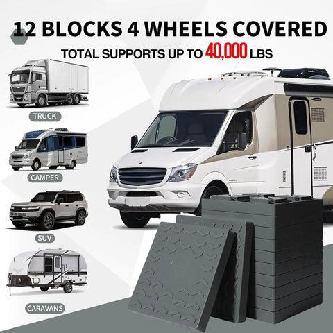 Rock Solid Interlocking RV Leveling Blocks 12 Pack Adjustable Stackable Wheel Supports For Campers Travel Trailers Fifth Wheel No Sweat Setup Top Shelf Grey showcased with vehicle types and load support information.