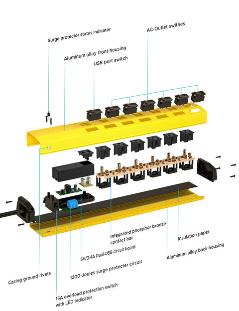Exploded view of Beefy Heavy Duty Metal Power Strip With Six Outlets And Two USB Ports Up To 3.4A, 1200J Surge Protector, 14AWG cord.