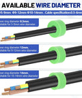 Diagram of wire diameter options for Waterproof IP68 Outdoor Junction Box 4 Pack, 3-Way Plug M25 Cable Gland, Plastic External Electrical Box for Cable Diameters 5-9mm, 9-12mm, 10-14mm, All Weather Wire Connector.