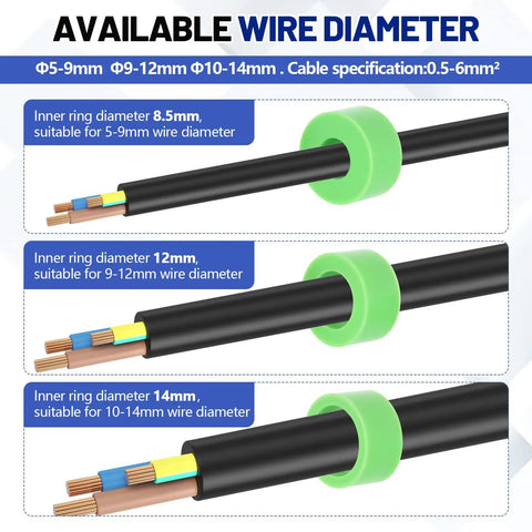 Diagram of wire diameter options for Waterproof IP68 Outdoor Junction Box 4 Pack, 3-Way Plug M25 Cable Gland, Plastic External Electrical Box for Cable Diameters 5-9mm, 9-12mm, 10-14mm, All Weather Wire Connector.