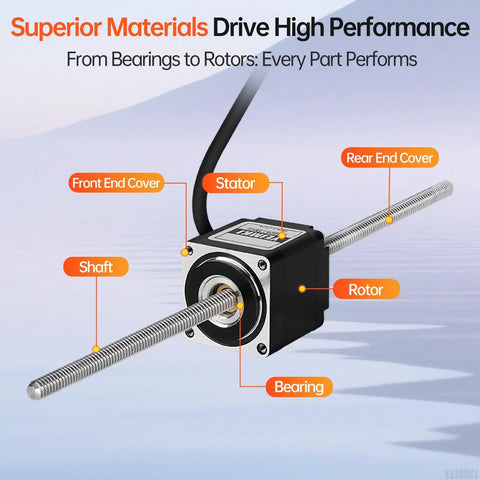 Through Shaft Nema 11 Stepper Motor 2 Phase 1.8 Degree High Torque 6Ncm Bipolar 1.0A 2.9 Ohm 28 Steps 31mm Body With 1M Cable For 3D Printer CNC DIY Robots showing labeled components