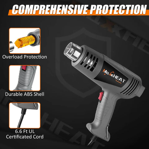 Beast 1600W Heat Gun With Dual Temperature Control featuring overload protection, durable ABS shell, UL certificated cord