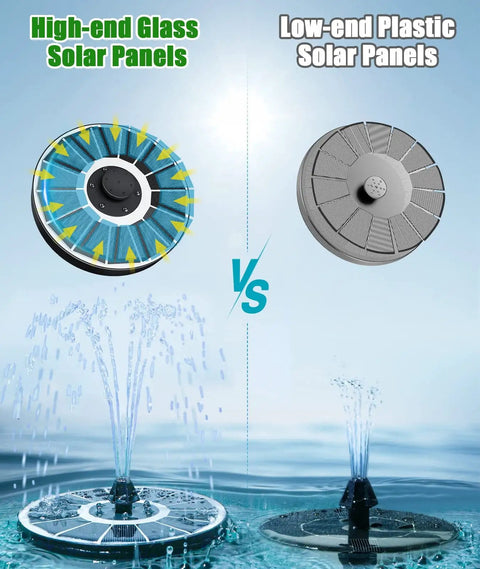 Upgraded 100 Percent Glass Solar Fountain With 3.5W Pump Built In 2000mAh Battery Seven Nozzles And Four Fixers Colorful Outdoor Bird Bath Water Feature For Garden Or Pool Cool Eco Friendly Solar Power next to low-end plastic solar panel.