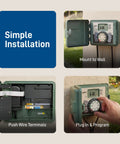 Simple installation of 9-Station Outdoor Sprinkler Timer with indoor and outdoor locking cabinet, showcasing wiring and programming features.