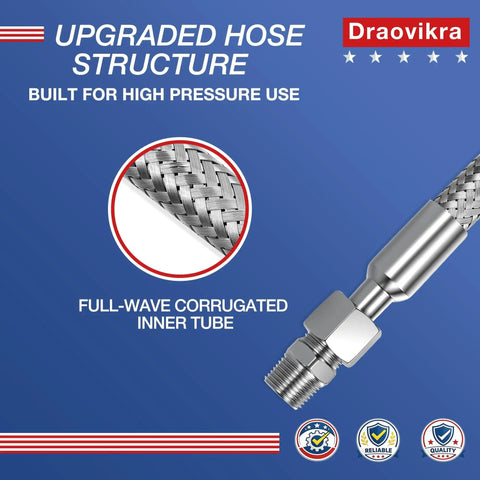 Heavy Duty 3/4 Inch Jumper Hose For Air Compressor 20 Inches Long With Swivel NPT To BSPP Adapter 870 PSI showing upgraded braided structure.
