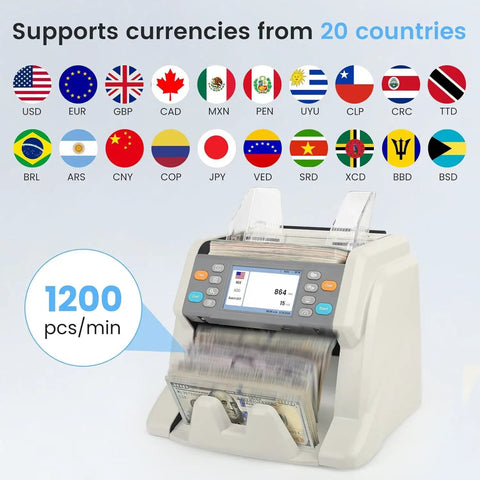 Heavy Duty Money Counter Machine For Multi Currency Bill Scanning And Smart Counterfeit Detection With Auto Serial Logging And No Sweat Cash Handling For Daily Money Managers And Hustlers showing supported currencies and counting speed of 1200 pcs/min.