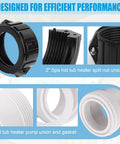 Close-up of 2-inch hot tub heater split nut unions and tailpiece adapter kit with washers for DIY upgrade.