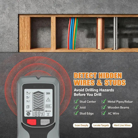 Stud Finder Wall Scanner 5 in 1-Electronic Stud Detector with LCD Display showing detection function for wires and studs.