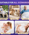 Image illustrating uses for Legit Heavy Duty Disposable Underpads 36X36 Inches 50 Pack including incontinence and pet training.
