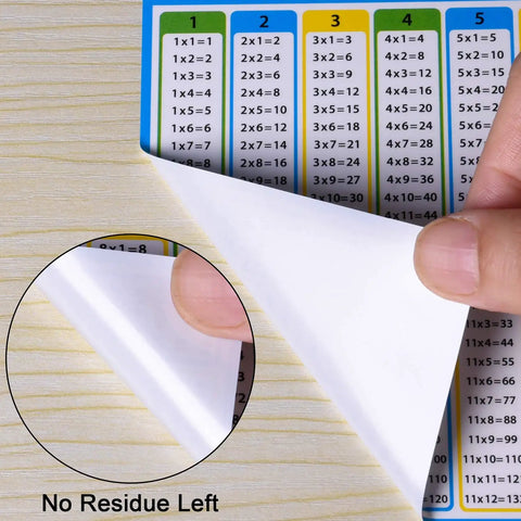 40 Pack Multiplication Chart Stickers For Students, 4 by 5 inch desk size times table sheet being peeled off a desk