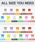 Go To Auto Fuse Kit With 168 Pcs Of Fuses From 2A To 40A, color-coded fuses labeled by amperage, variety shown on white background
