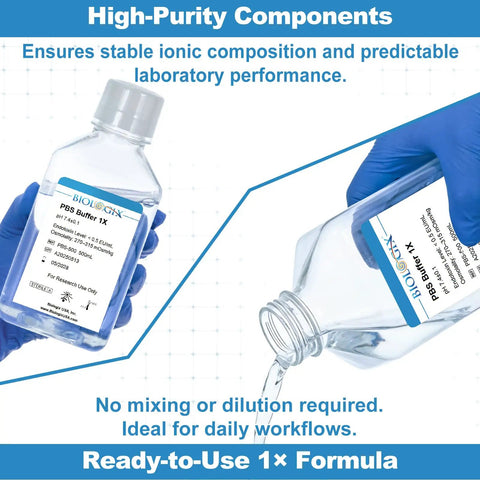 Phosphate Buffered Saline Solution PBS Buffer 1X Sterile 0.1 Micron Filtered 500 mL, lab bottle shown pouring