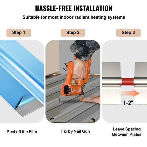 Installation process of PEX Radiant Floor Heat Transfer Plates 100 Pack, showing peeling film, nailing, and spacing steps.