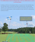 Image showing RTK mobile station positioning using Dual-Band GPS Module for Raspberry Pi and Jetson Nano With L1 and L5 Positioning.
