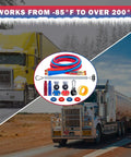 12 Ft Semi Truck Air Line Hose Assembly With Tender Spring Gladhands And Handles Durable Rubber Air Brake Hoses Kit, shown in use.
