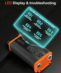 Hella Reliable 1000W Heavy Duty Car Power Inverter Switches 12V Dc Straight To 120V Ac with LED display showing protection statuses.