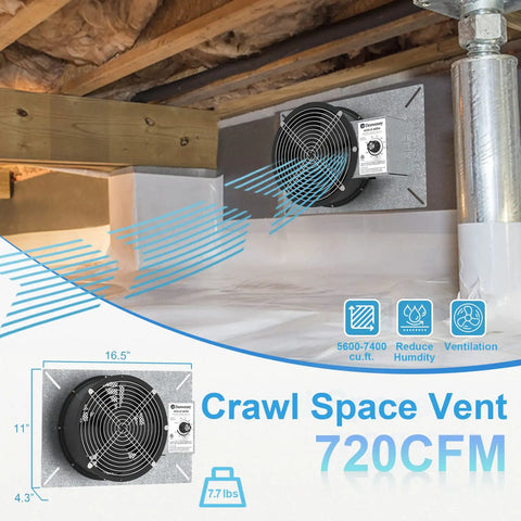 Ultra Kickass 700CFM Crawl Space Vent Fan With Humidistat And Dehumidistat shown in a crawl space, 10-inch IP55.