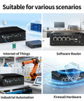 N150 Firewall Mini PC Crushing Network Tasks With 4X 2.5GbE i226V LAN And RS232 COM showing various usage scenarios including IoT, router, automation, and firewall.