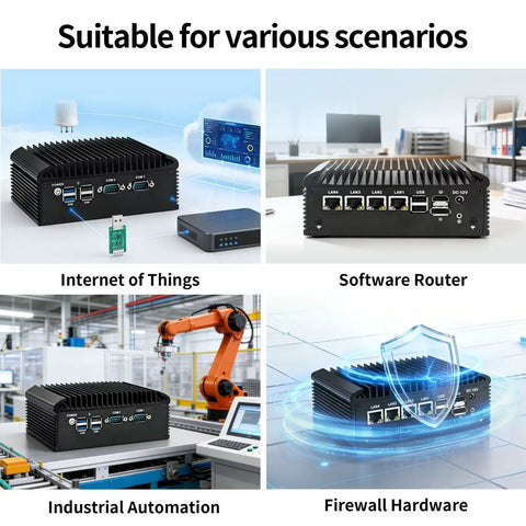 N150 Firewall Mini PC Crushing Network Tasks With 4X 2.5GbE i226V LAN And RS232 COM showing various usage scenarios including IoT, router, automation, and firewall.