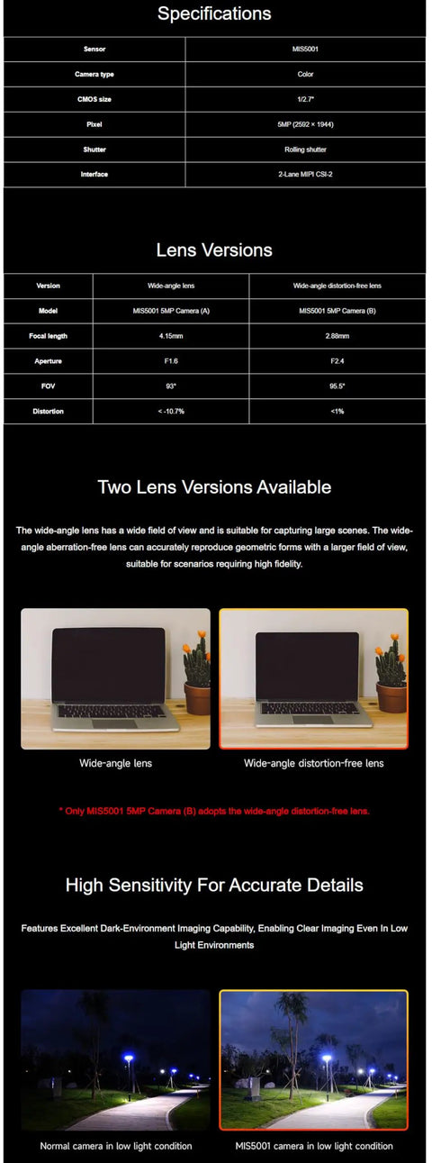 Specifications and lens versions for 5MP Wide Angle Camera Module With High Sensitivity And Low Dark Current For Top Notch Low Light Imaging, Compatible With Luckfox Pico Pro Max Ultra RV1106 Boards For IoT, Robotics, And Machine Vision.