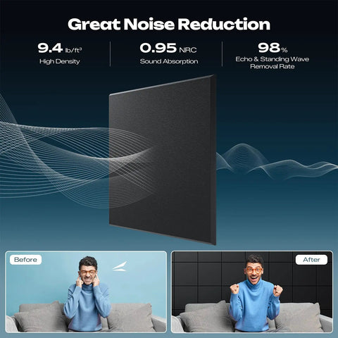 Snag These 12 Pack Acoustic Wall Panels With Self Adhesive Backing 12 By 12 By 0.4 Inch Sound Proof Foam Tiles In Sleek Black showcasing sound absorption statistics.