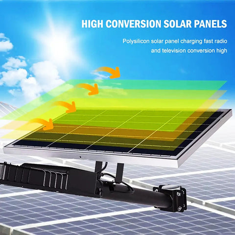 JUDYSSY Patio Lightingsolar Flood Lights Outdoor, Solar Wall Lights W/Remote Control & Ip66 Waterproof, Led Solar Outdoor Street Lights Lamp for Yard Garden Path Parkin, polysilicon solar panel design with high conversion rates.