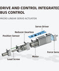 Diagram of Micro Linear Servo Actuator With Force Control Sensor, 10mm Stroke, 56N Peak Force, showing components.