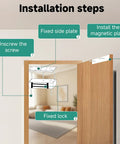 Installation steps for heavy duty access control system with 600 pound electromagnetic door lock kit shown on door.
