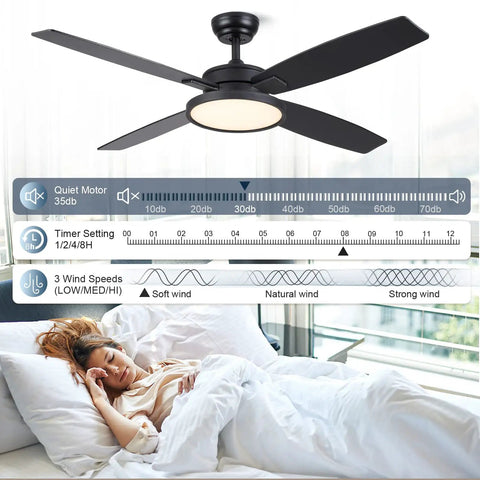 Dope 52 Inch Matte Black Modern Ceiling Fan With LED Lights And Remote Quiet Motor Reversible Four Blade Low Profile Design