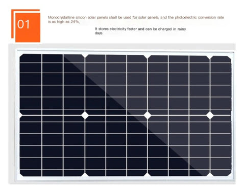 JUDYSSY Lights Outdoor Daylight Solar Led Light with Remote Control,Dusk to Dawn Solar Security Flood Lights Security Flood Light for Yard Garden Etc 100w，100w，100w - close-up of monocrystalline solar panel with high conversion rate.