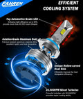 Close-up of Beast Mode Bright Ultra Bright 9005 9006 LED Driving Light Bulbs showcasing efficient cooling system with aviation-grade aluminum.