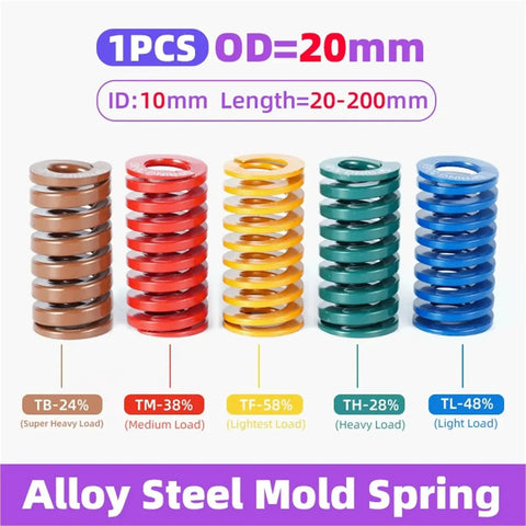 Heavy Duty 20X10X75 mm Alloy Steel Compression Spring collection showing different load types and colors for industrial use.