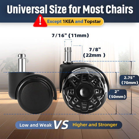 Two Point Five Inch Heavy Duty Office Chair Wheel Replacement Caster Set For Carpet And Hardwood Floors Universal Size 11x22mm, not for IKEA