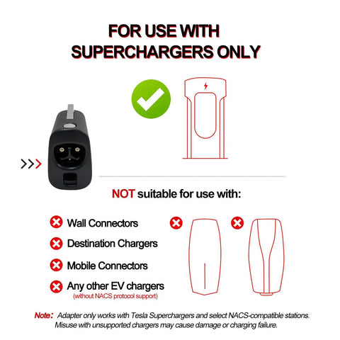 Image showing the NACS to CCS adapter usage guidelines for Tesla Superchargers only, highlighting unsuitable connectors.