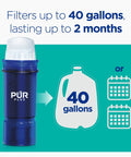 PUR Plus blue water filter cartridge for pitchers and dispensers; front view.