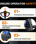 Heavy Duty 4400 Lbs Full Electric Pallet Jack Truck With 48V 20AH Fast Charging Lithium Battery And 6 Hour Runtime safety features including emergency reverse button.