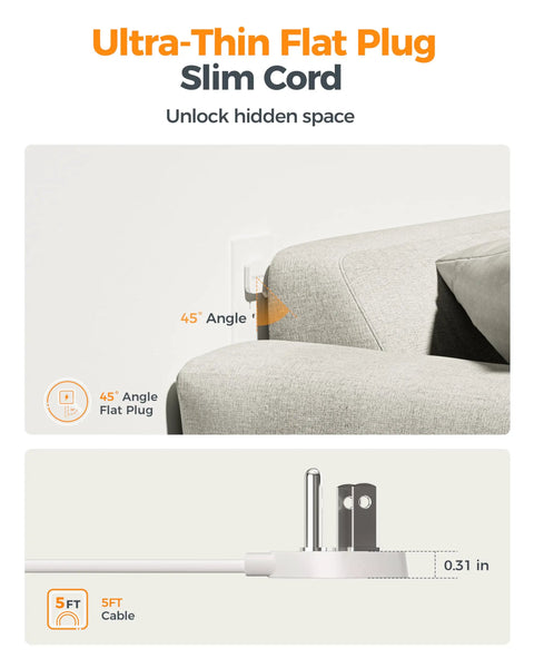 Premium 5 Ft Extension Cord Power Strip With Hella Good 900 Joule Surge Protection Flat Plug Head showing ultra-thin 45° angle flat plug.