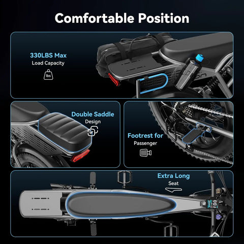 Comfort features of RetroVolt Electric Bike For Adults With 2000W Peak Motor 30 MPH Top Speed 70 Mile Range 48V 13Ah Removable Battery Fat Tire 20x4 Electric Dirt Bike With Hydraulic Brakes, showing load capacity, saddle design, footrest, and seat.