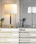 Comparison showing pair of table lamps for living room and bedroom, 3-way dimmable touch control, USB ports, modern gold nightstand lamps.